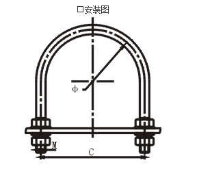 Cable fixed u bolts 